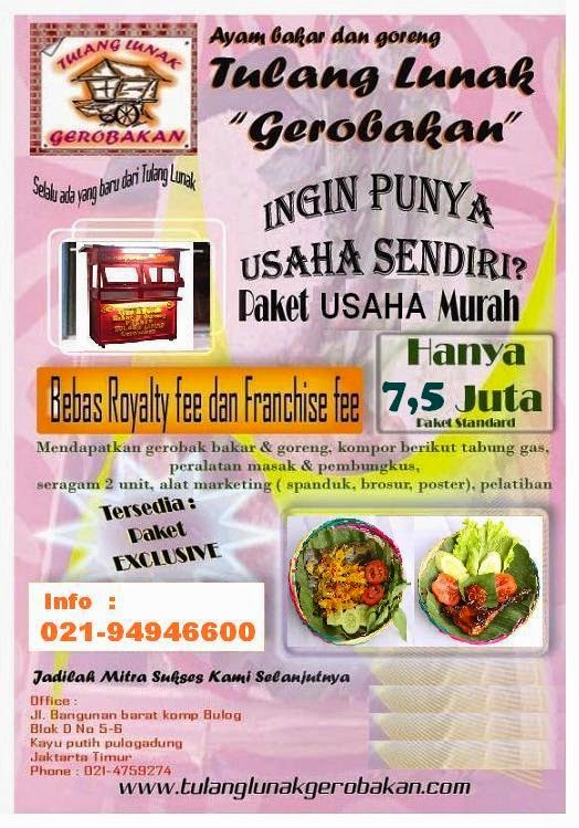 Rekomendasi Contoh Franchise Investasi Bisnis