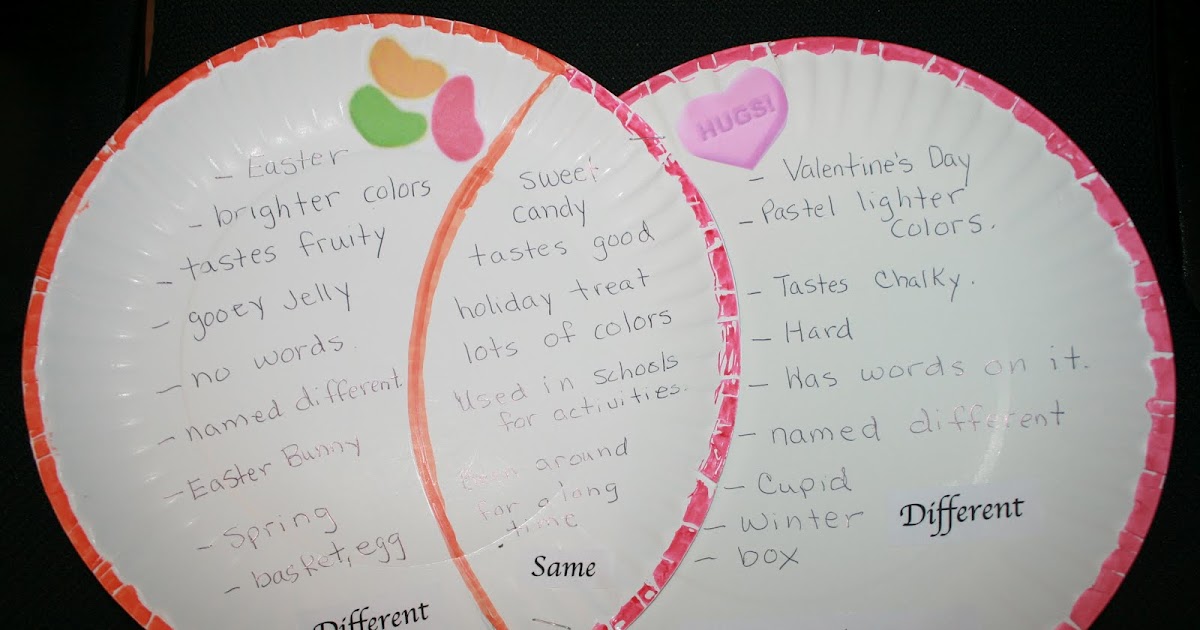 Classroom Freebies Too: Jellybean Venn Diagram venn diagrams in teaching 