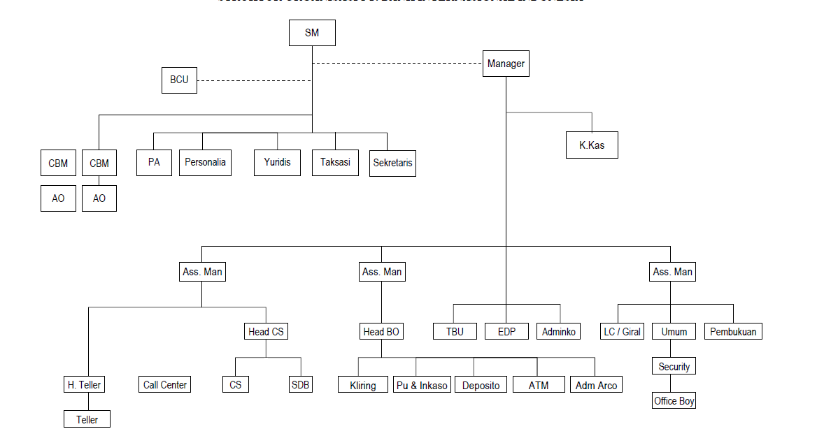 bursa saham luar negeri Saham membeli investasi tyar