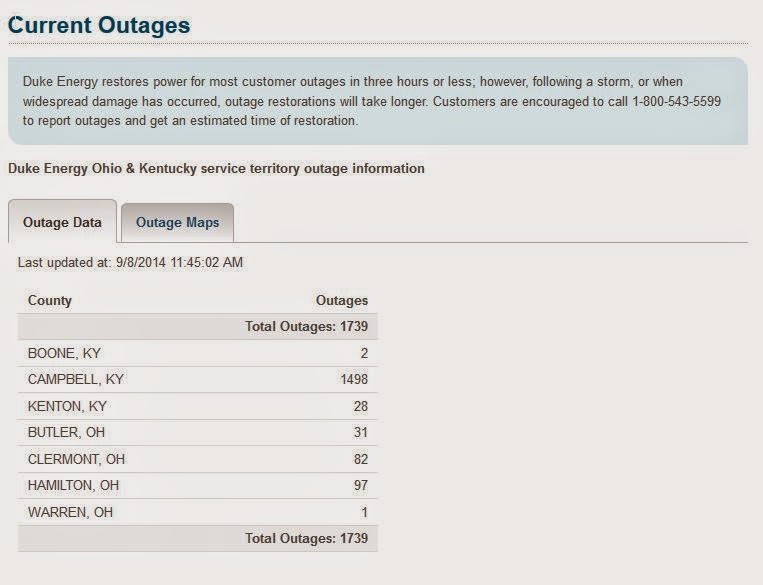 Fort Thomas Matters Breaking Duke Energy Reporting Wide Spread Outages In Campbell County