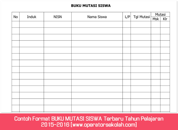Format Buku Mutasi Siswa Smk | contoh format buku mutasi siswa terbaru tahun pelajaran Format Buku Mutasi Siswa Smk | contoh format buku mutasi siswa terbaru tahun pelajaran