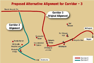 Hyderabad Metro Rail Project Plan