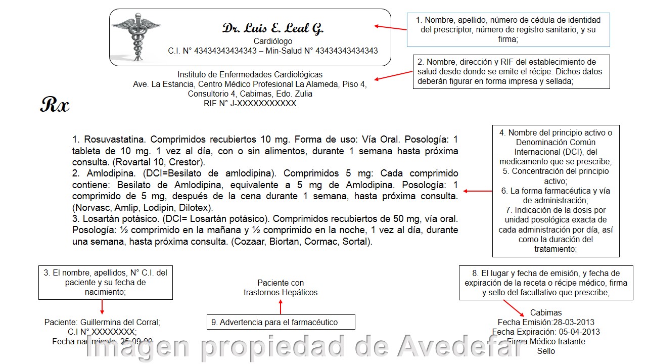 formato de recetario medico