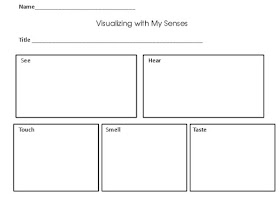Kathy's First Grade Adventure: Visualizing