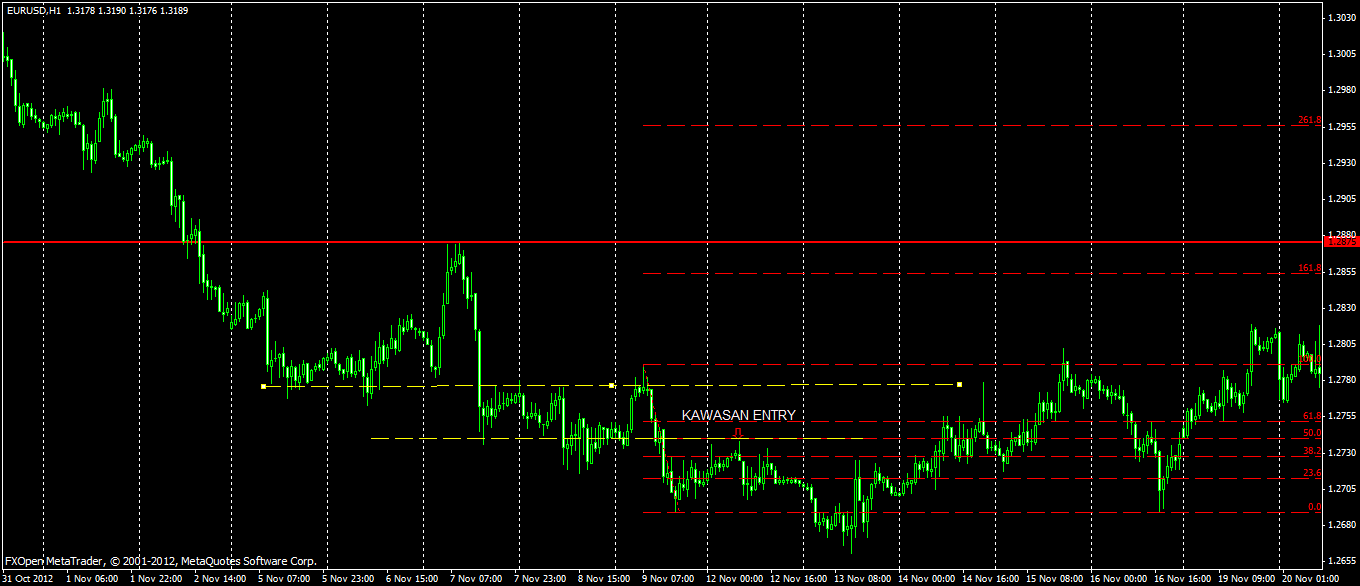 Scripless trading system adalah