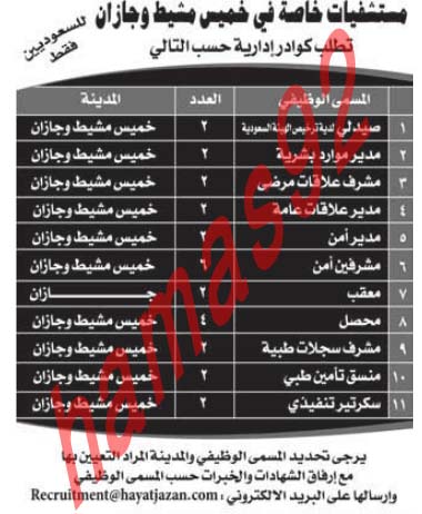 وظائف خالية من جريدة الوطن السعودية الاحد 17-02-2013 %D8%A7%D9%84%D9%88%D8%B7%D9%86+%D8%B3+1