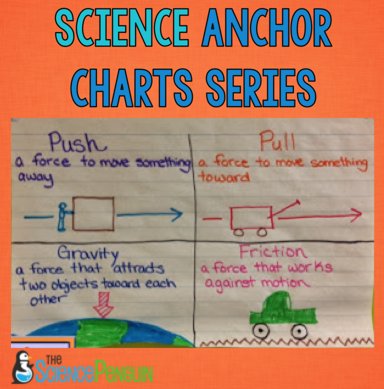 Science Chart Work
