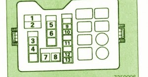 Mitsubishi Fuse Box Diagram: Fuse Box Mitsubishi 1994 Pajero 2.8TD Diagram