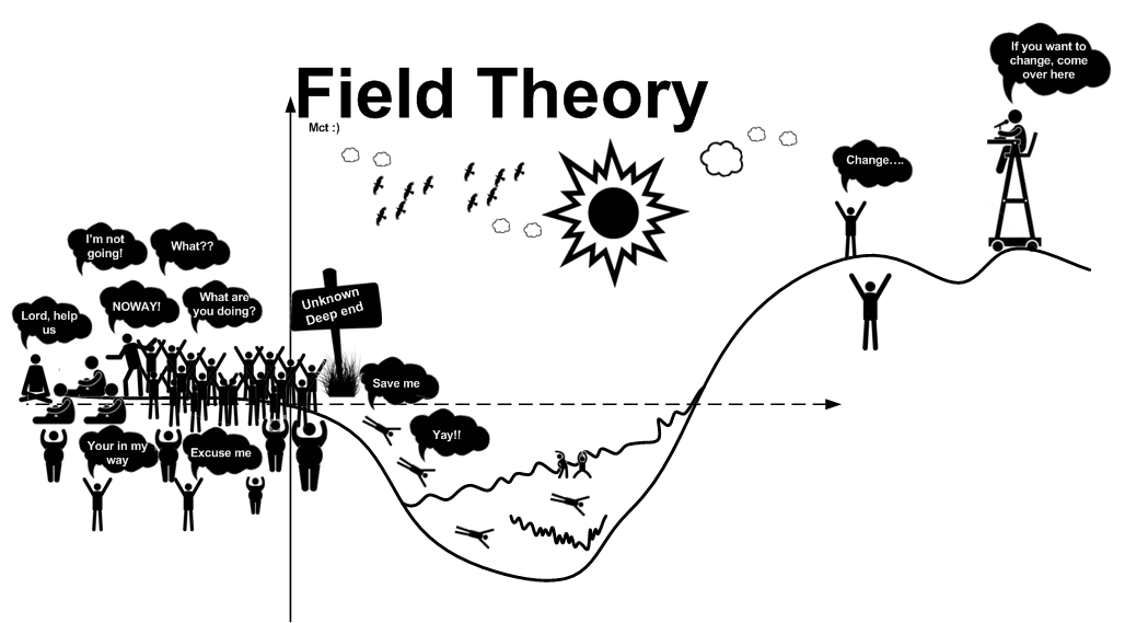 Marketing And Life coach vs. therapy dissimilarities