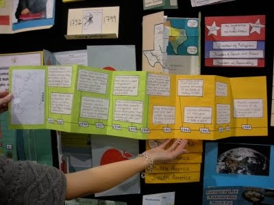 teaching my friends foldables and lapbooks