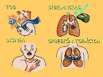 signos y síntomas del asma
