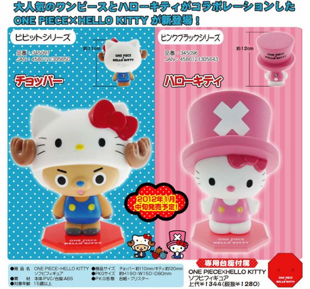 J.ME. (￣ε(￣) One Piece x Hello Kitty
