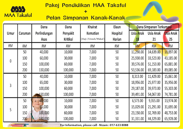 MAA TAKAFUL CASH GIVEAWAY by Papaglamz