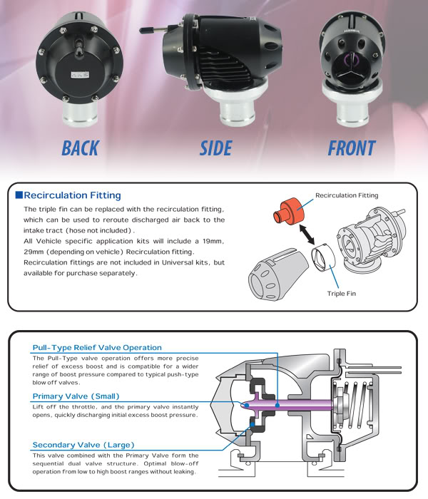 RaAZORZ BLACK HKS blow off valve A