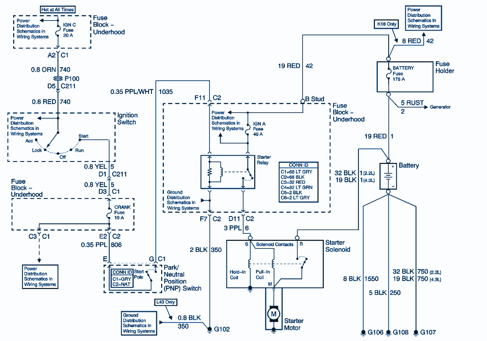 2002 Chevrolet Chevy s10 4 Wiring Diagram | Auto Wiring Diagrams