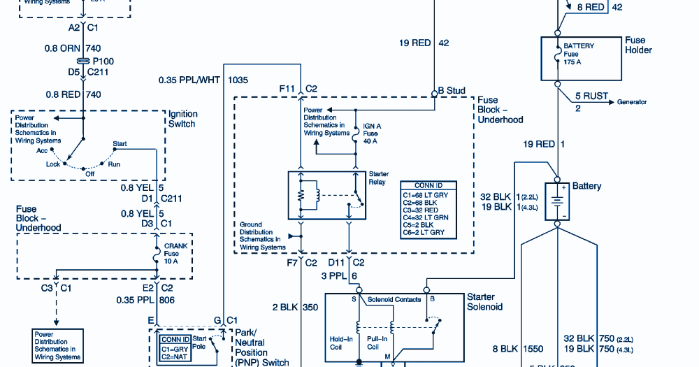 service owner manual : 2002 Chevrolet Chevy s10 4 Wiring Diagram