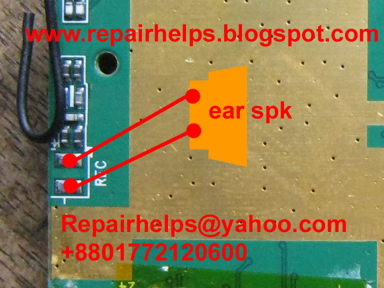 Gfive Hardware Solution