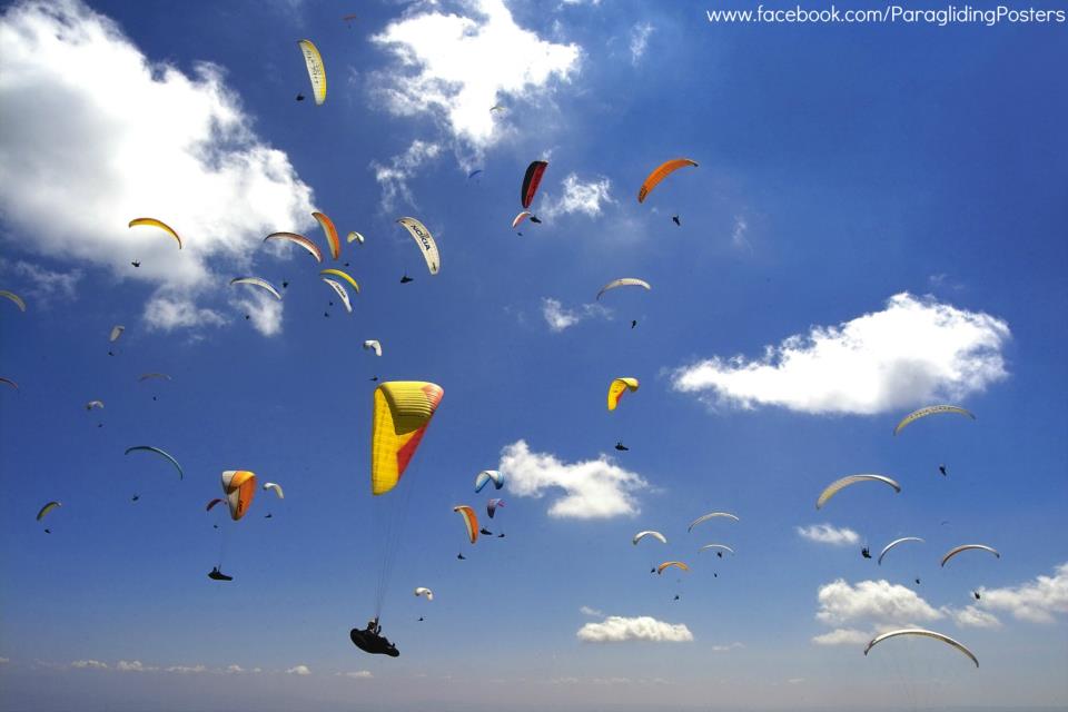 Comportamento das Térmicas O blog dos pilotos Iniciantes, Novatos e