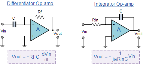 Circuit Designing & Firmware Development: Operational ...