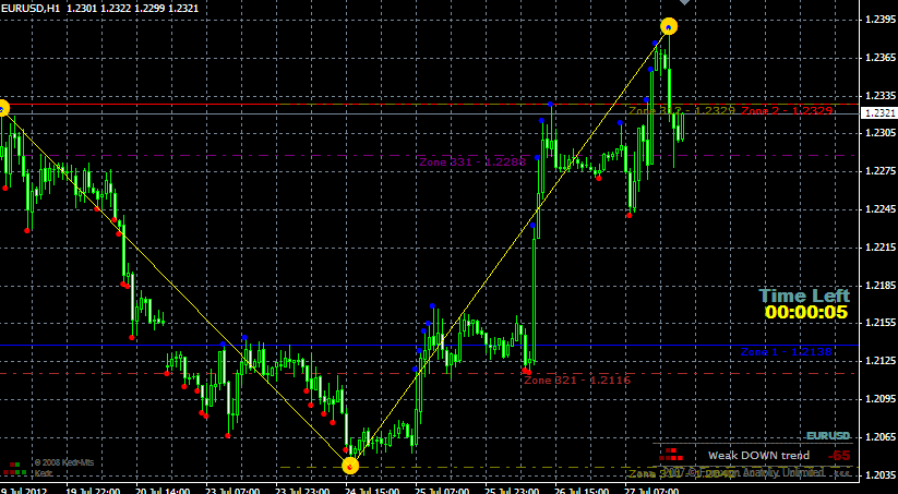 forex trading suomi 1600