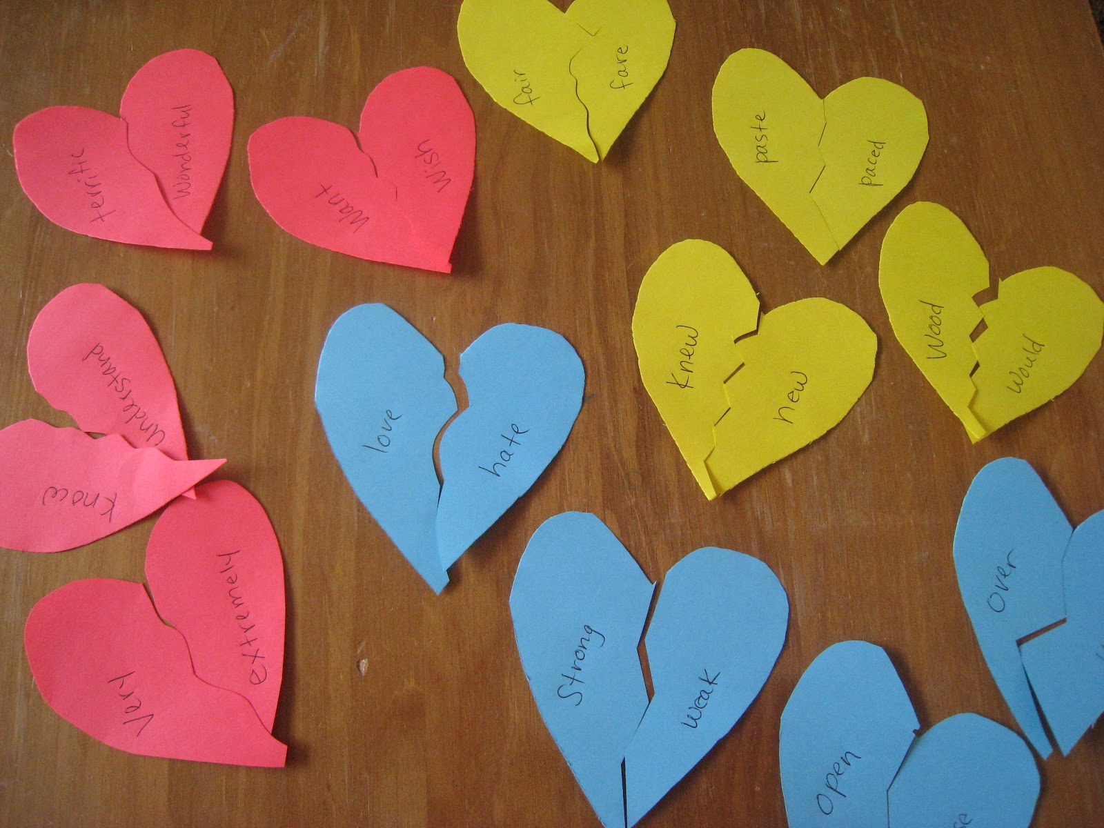 Language Learning- homonyms, synonyms, antonyms - Teach Beside Me