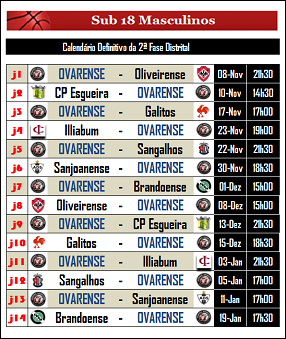 Calendário Sub18 2ª Fase Distrital