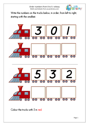 Math worksheet | Ø±ÙØ¶Ø© Ø§ÙØ¹ÙÙ
ÙÙØ§Ø·ÙاÙ