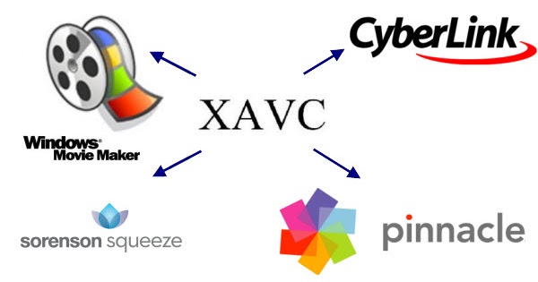 editready xavc editready xavc