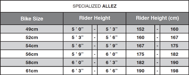 Specialized Allez Road Bike Size Chart