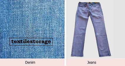 Difference between Denim and Jeans