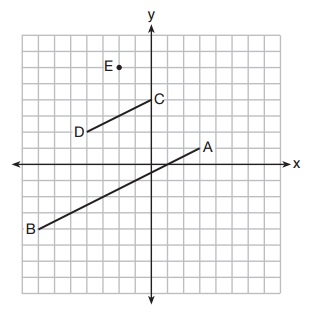 Space homework help - The Slowear Project