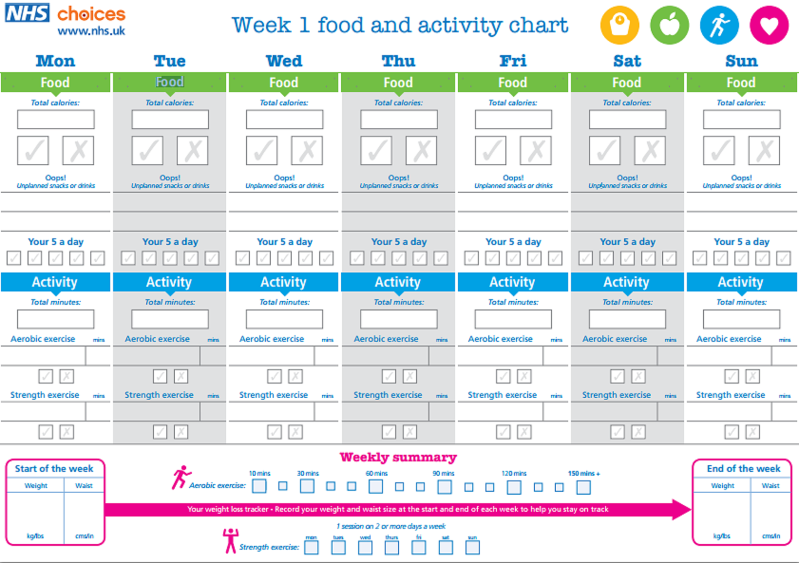 Food Intake Chart Nhs