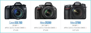 Compare Cameras Specifications Online