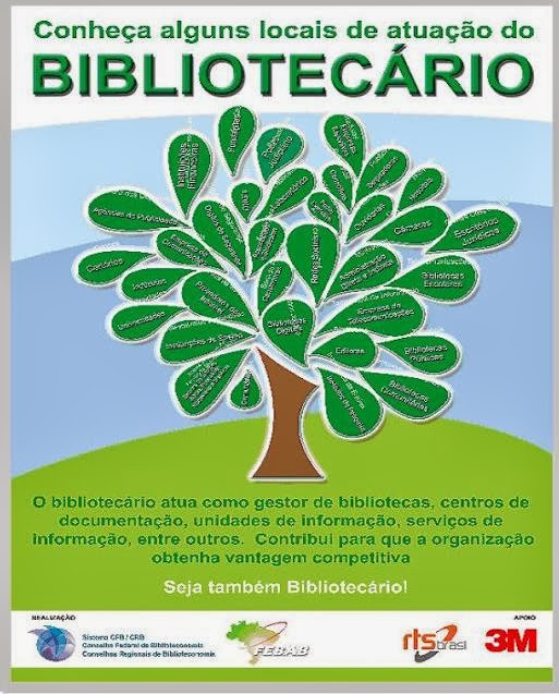 BIBLIOTECÁRIO