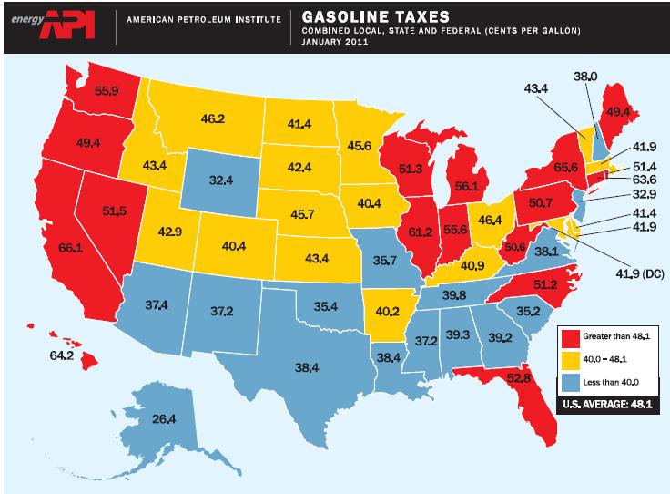 Gas taxes