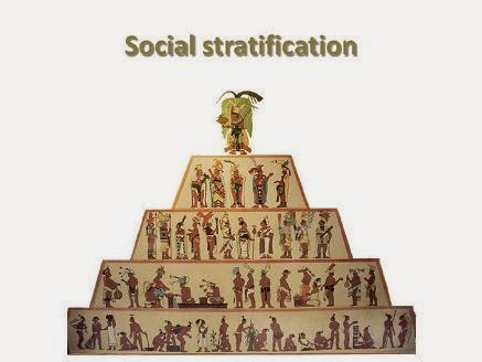 Effects Of Social Stratification In The Great