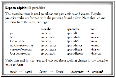 escribir conjugation preterite 29718 newsmov escribir conjugation