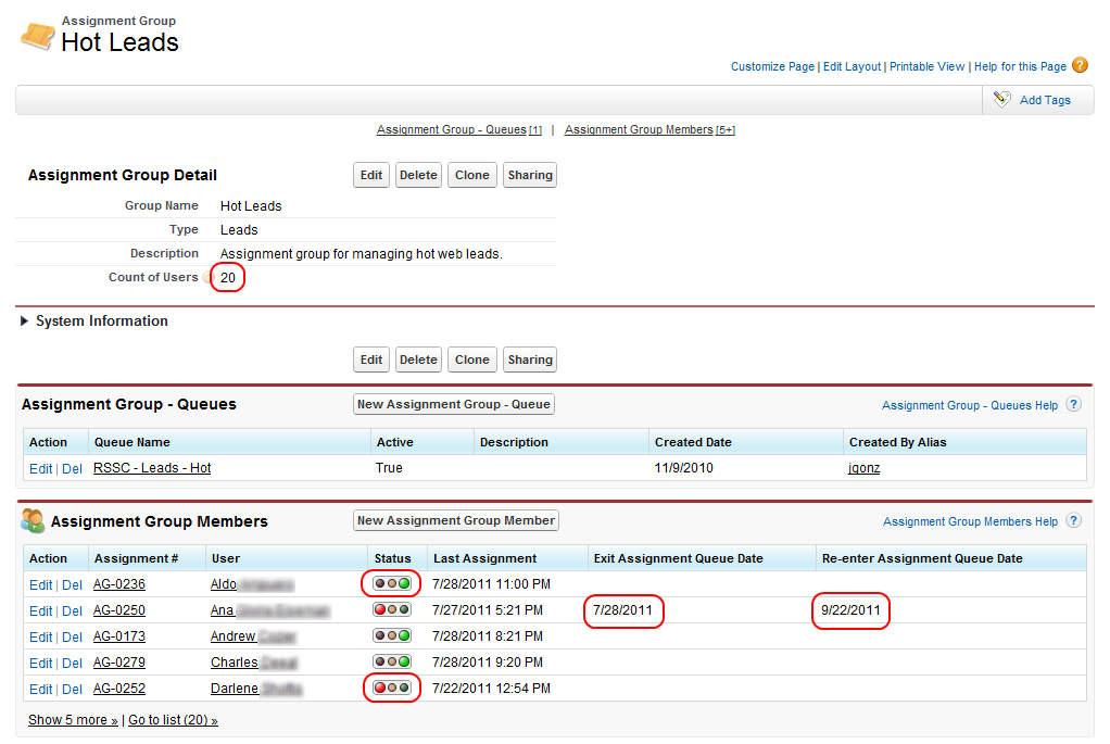 Group object salesforce picture