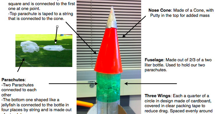 bottle rocket plano bottle rocket plano