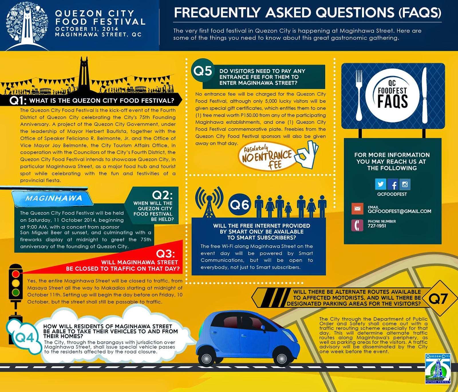 lafanggero 11 Dishes you must try at Maginhawa St., QC Food Festival