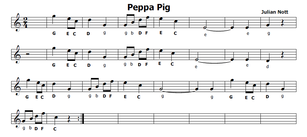 Musica E Spartiti Gratis Per Flauto Dolce Peppa Pig