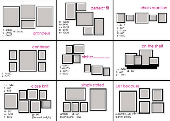 How To Hang Multiple Pictures | interior inspirations tips on hanging pictures How To Hang Multiple Pictures | interior inspirations tips on hanging pictures