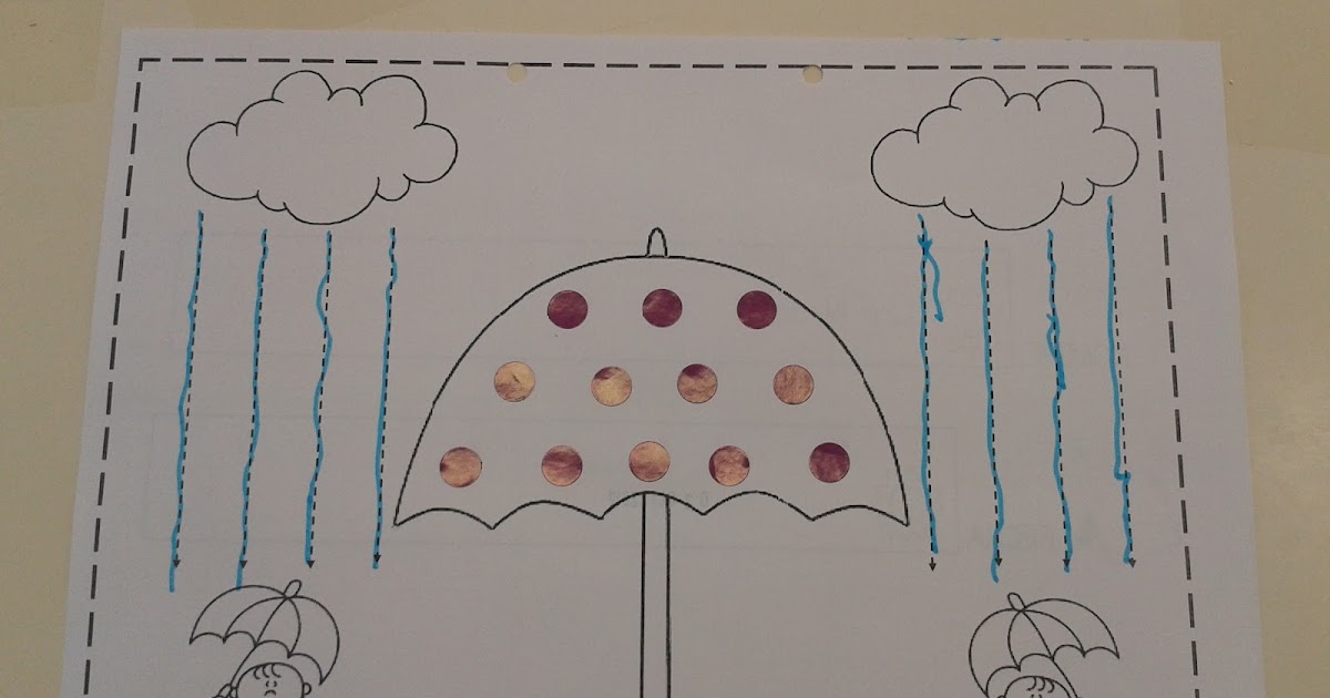 Mi grimorio escolar: CAE LA LLUVIA EN MI PARAGUAS