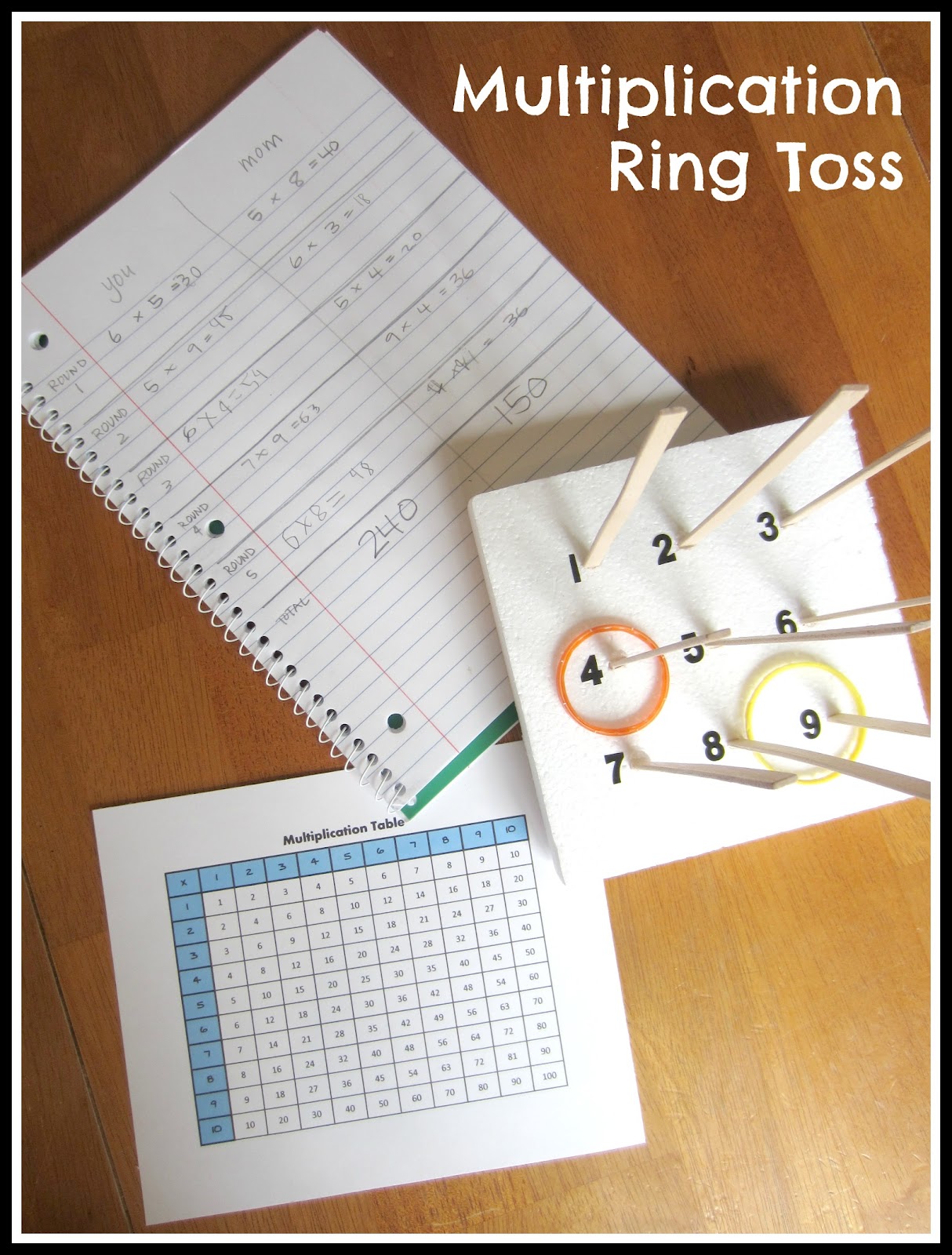 Relentlessly Fun, Deceptively Educational Miniature Multiplication