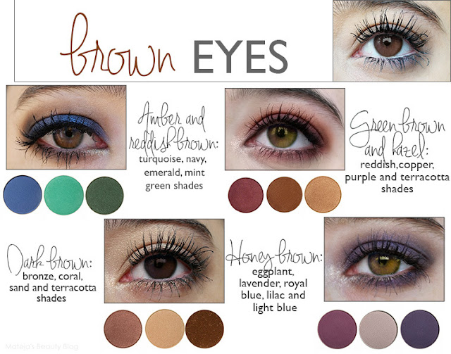 Colours that Emphasize your Eyes Mateja's Beauty Blog Bloglovin’