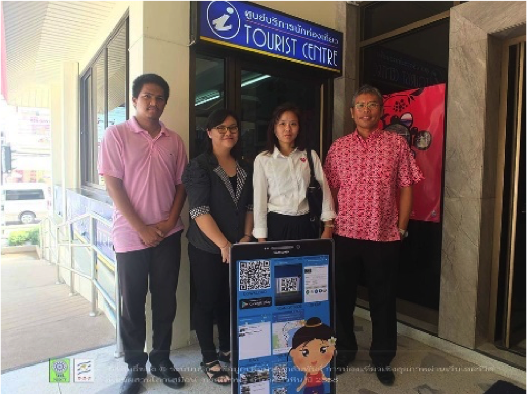 Health Tourism Information System in Thailand, Case Study on Hua Hin