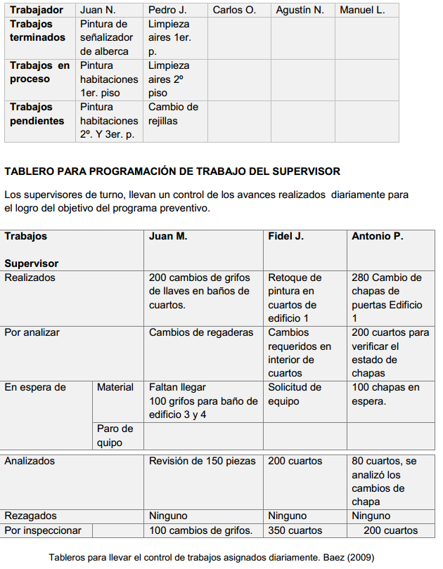 EMPRESA MANTENIMIENTO LIMPIEZA MEXICO empresa mantenimiento limpieza mexico: