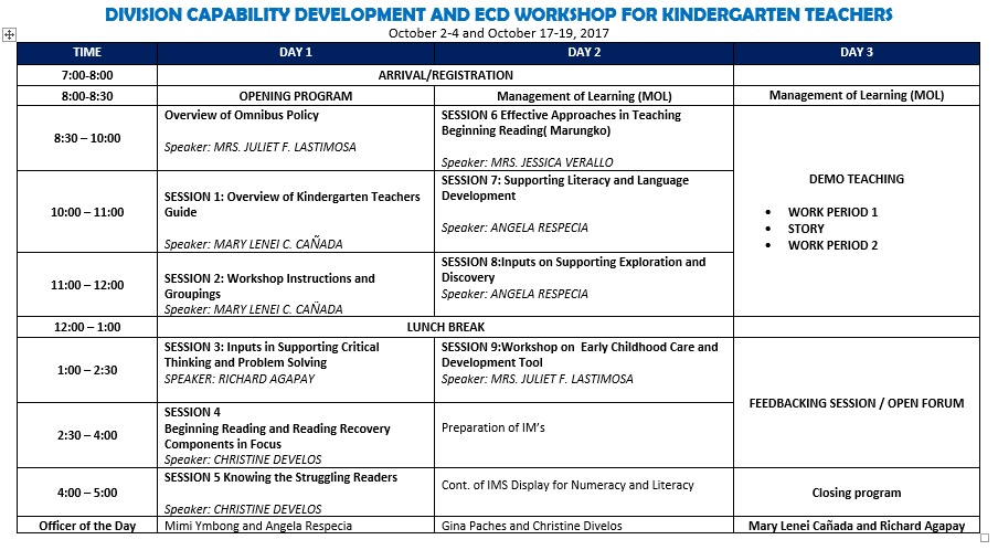 deped eccd checklist for kindergarten 2018 deped eccd checklist for kindergarten 2018