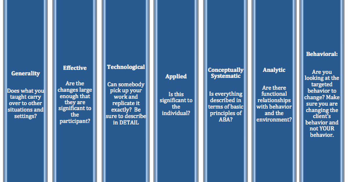 ABA Therapy The Seven Dimensions of ABA