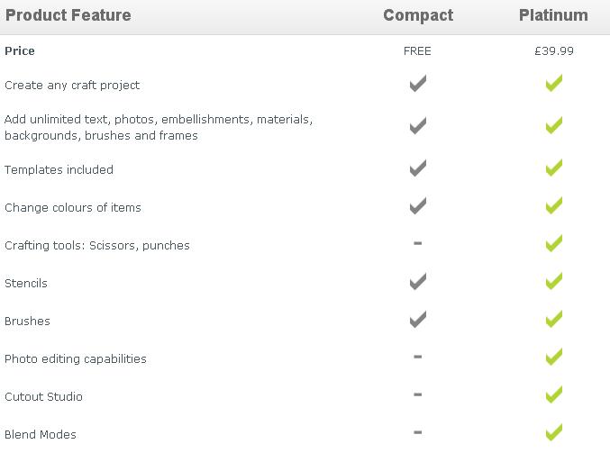 Scriptcase Download PHP code generator Forms and